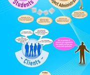 QUALITY ASSIGNMENT HELP In USA