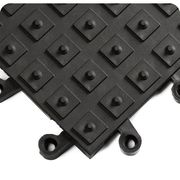 Get Non Slip Mat at Best Price